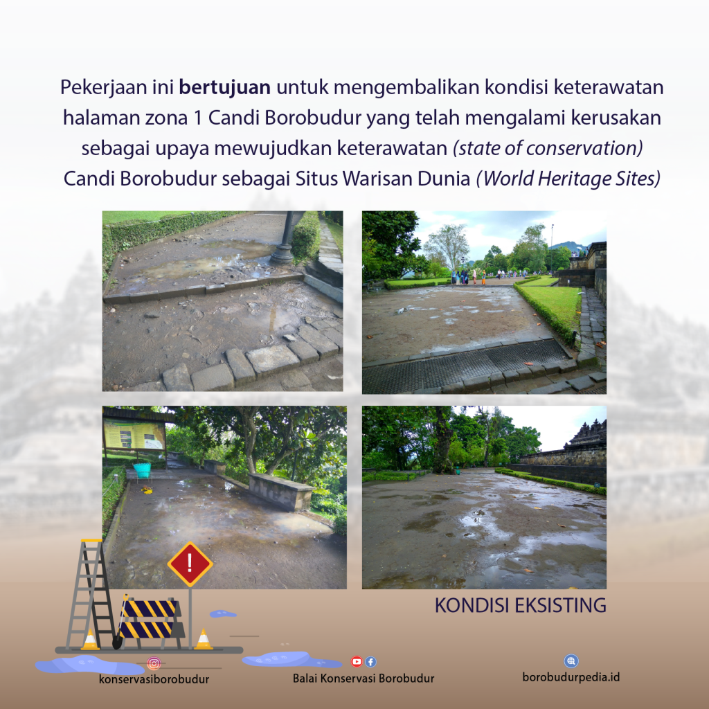 Pembenahan Halaman Candi Borobudur
