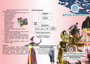 leaflet BPNB Bandung 2012 FRONT