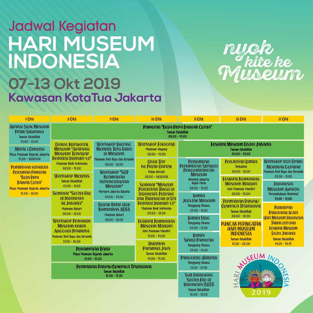 Jadwal Lengkap Perayaan Hari Museum 2019. Nyok kite ke museum!