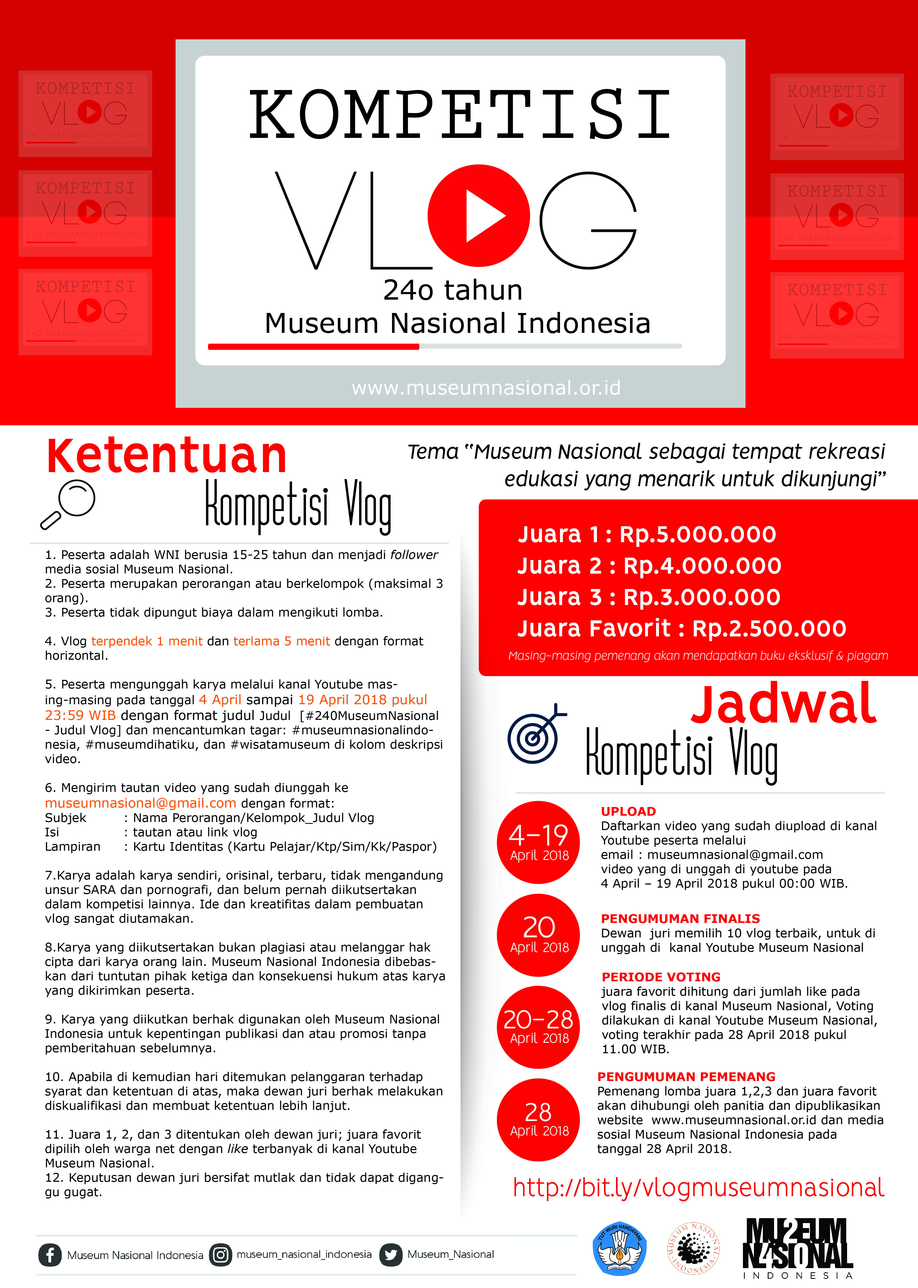 Kompetisi Vlog Museum Nasional Indonesia April 2018
