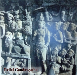 Penggambaran Singa di Relief Gandawyuha