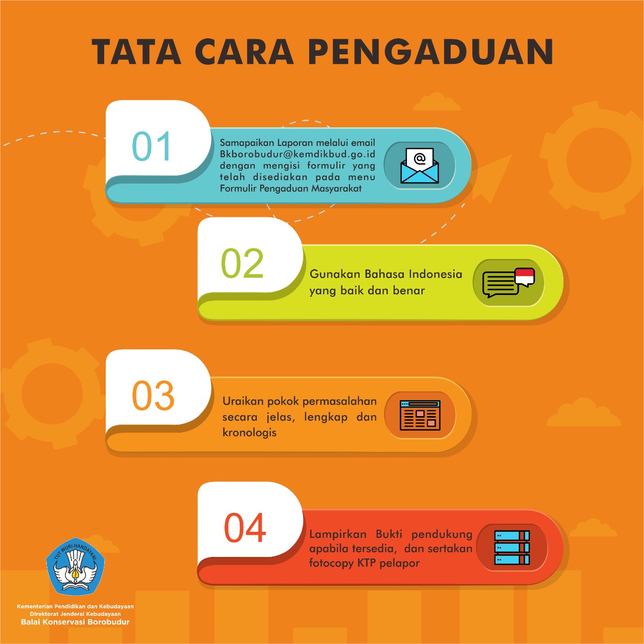 You are currently viewing Tata Cara Pengaduan