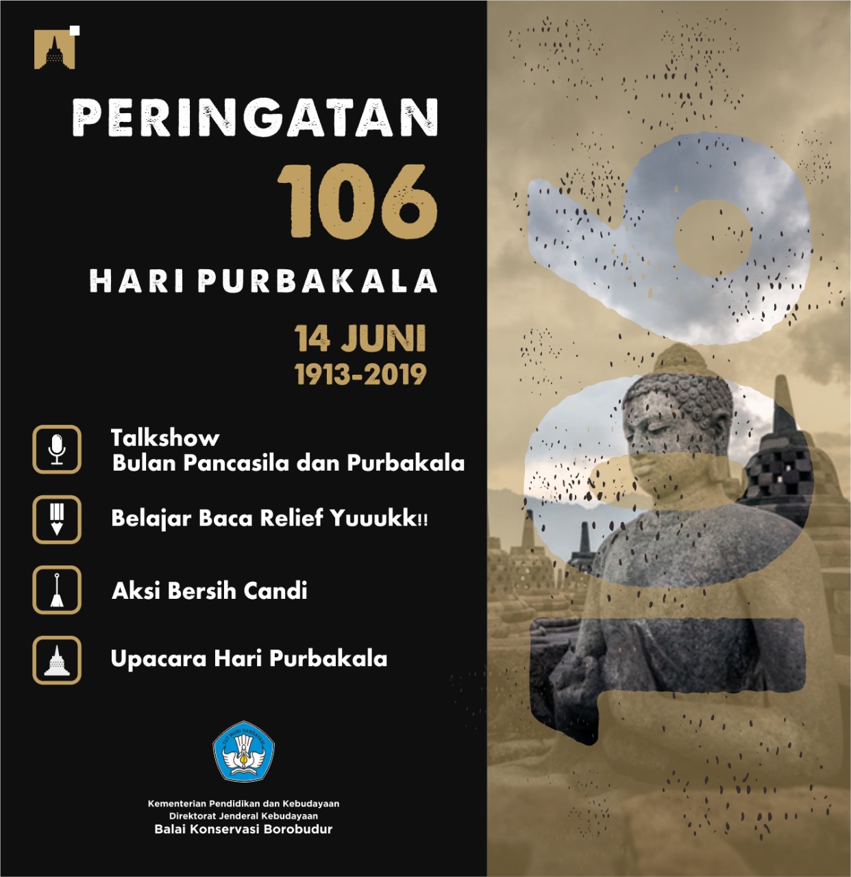 You are currently viewing Peringatan Hari Purbakala 2019 Balai Konservasi Borobudur