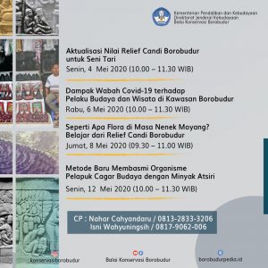 Read more about the article Jadwal Diskusi Daring Balai Konservasi Borobudur (2)