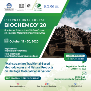 Read more about the article BIOCHEMCO 2020