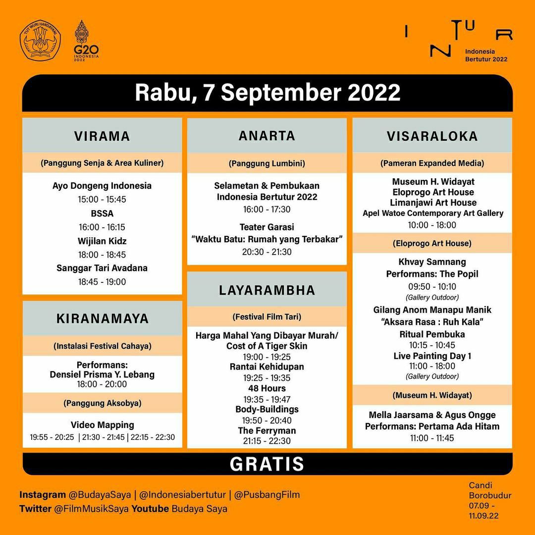 Read more about the article Jadwal Indonesia Bertutur 2022