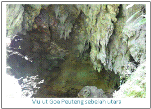 Read more about the article Gua Peuteng, Kabupaten Pangandaran