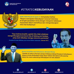 Read more about the article Strategi Pemajuan Kebudayaan Jadi Modal Pembangunan Nasional