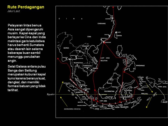 BPCB Jambi