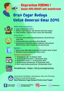 Read more about the article Lomba Orasi Cagar Budaya BPCB Prov. Jawa Tengah