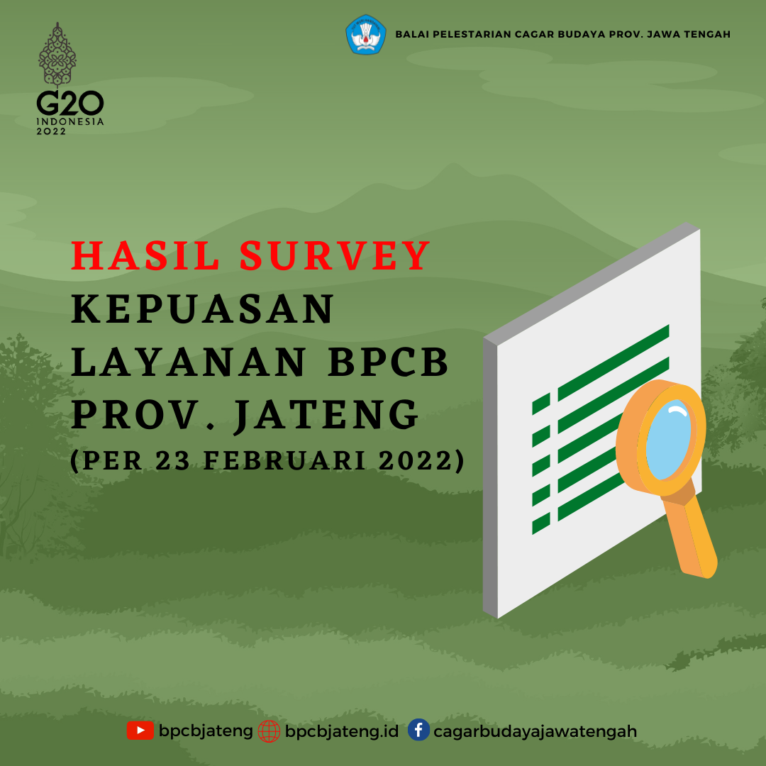 Read more about the article Hasil Survey Kepuasan Layanan BPCB Jateng (Per 23 Februari 2022)