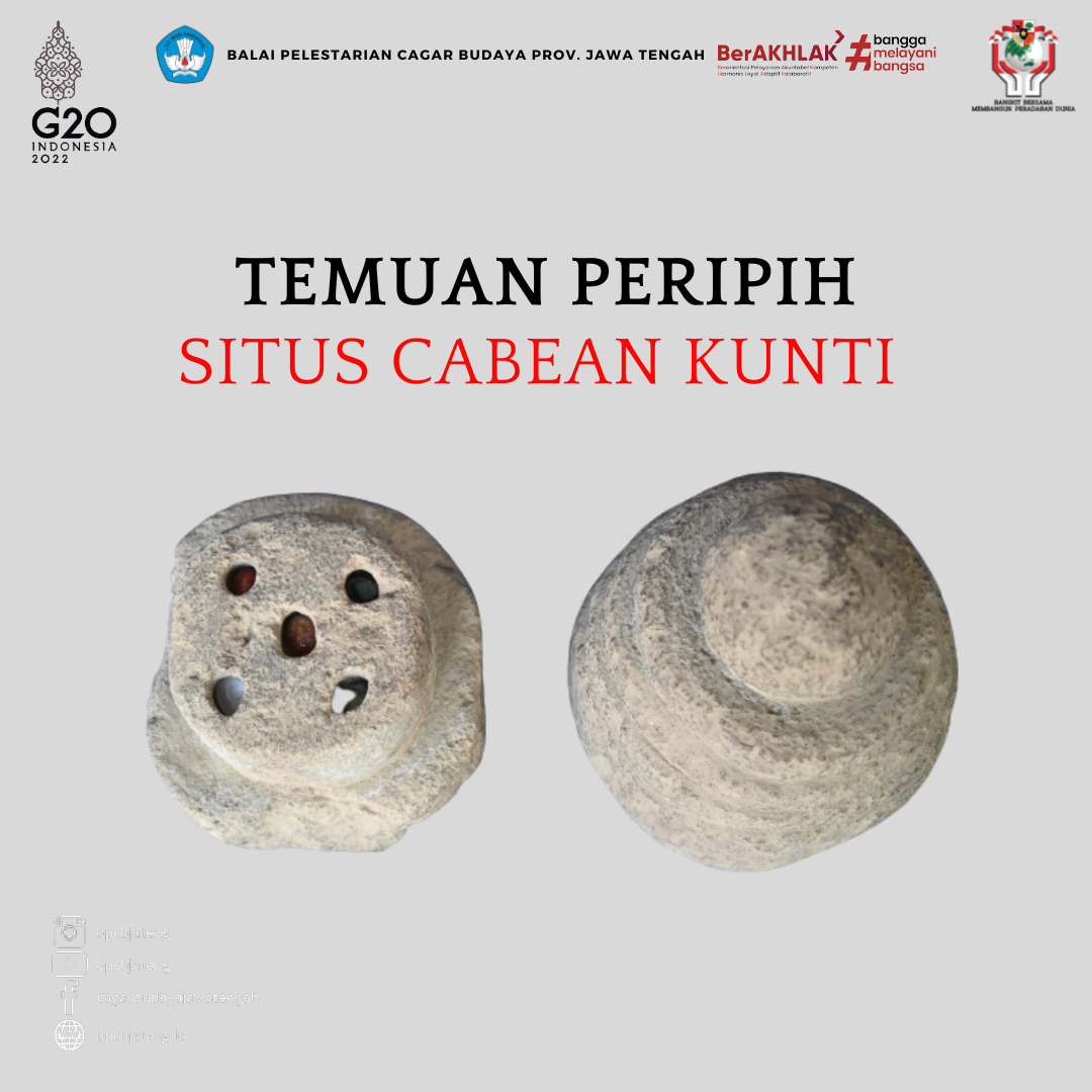 You are currently viewing Peripih Situs Cabean Kunti