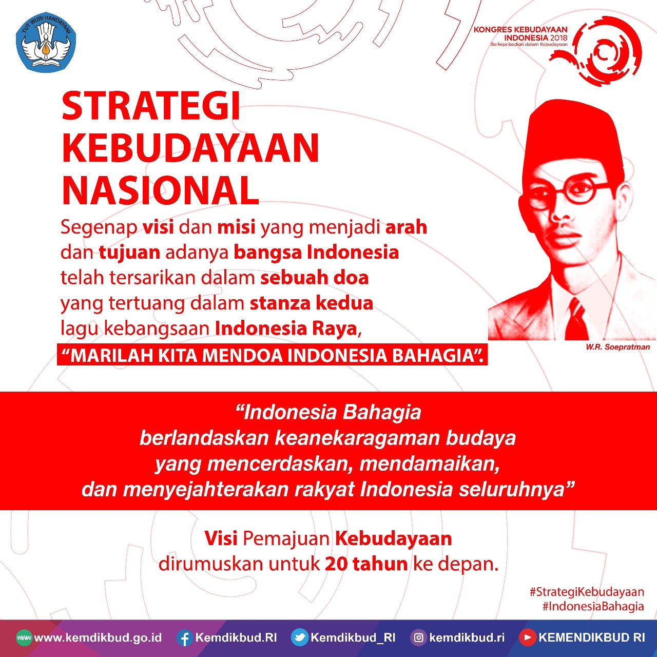 Read more about the article Strategi Kebudayaan Nasional
