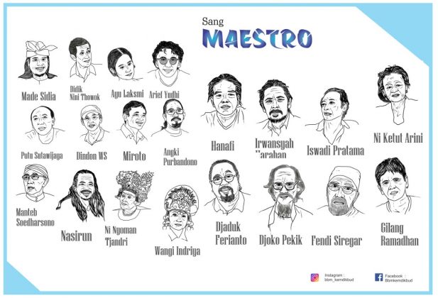 Belajar Bersama Maestro 2018