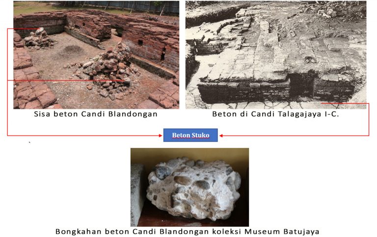 Beton stuko yang ditemukan di percandian Batujaya.