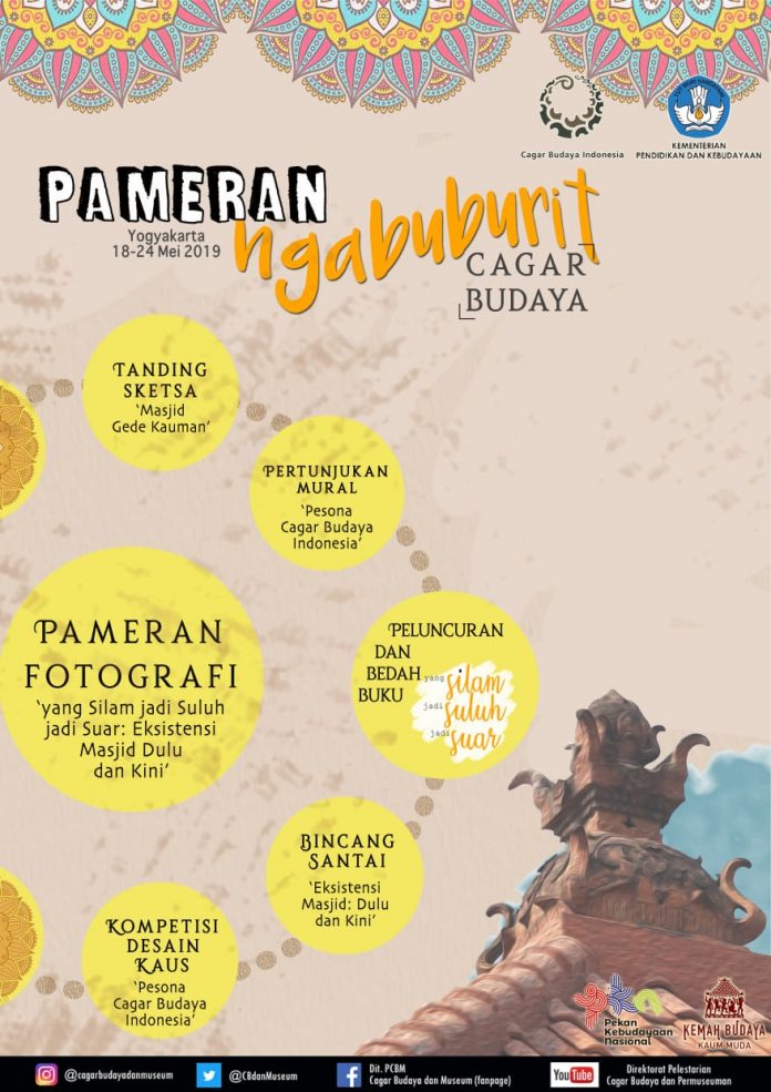 Poster Pameran Ngabuburit Cagar Budaya 2019