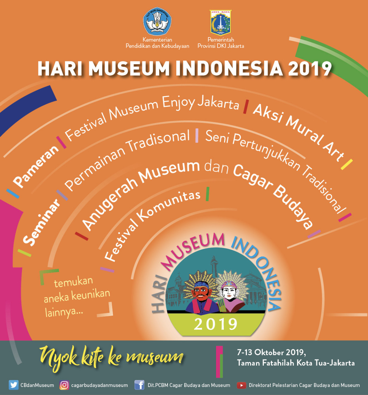 Poster Perayaan Hari Museum 2019