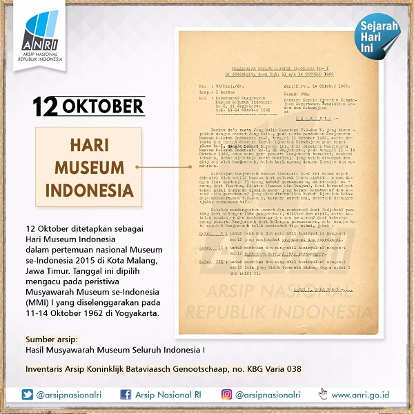 You are currently viewing Musyawarah Museum Indonesia, Tonggak Penting Sejarah Permuseuman di Indonesia