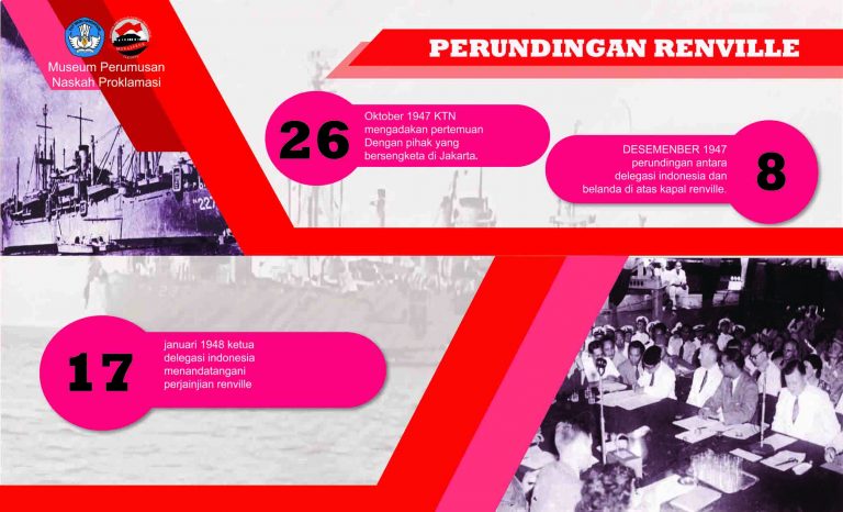 Read more about the article Perundingan Renville