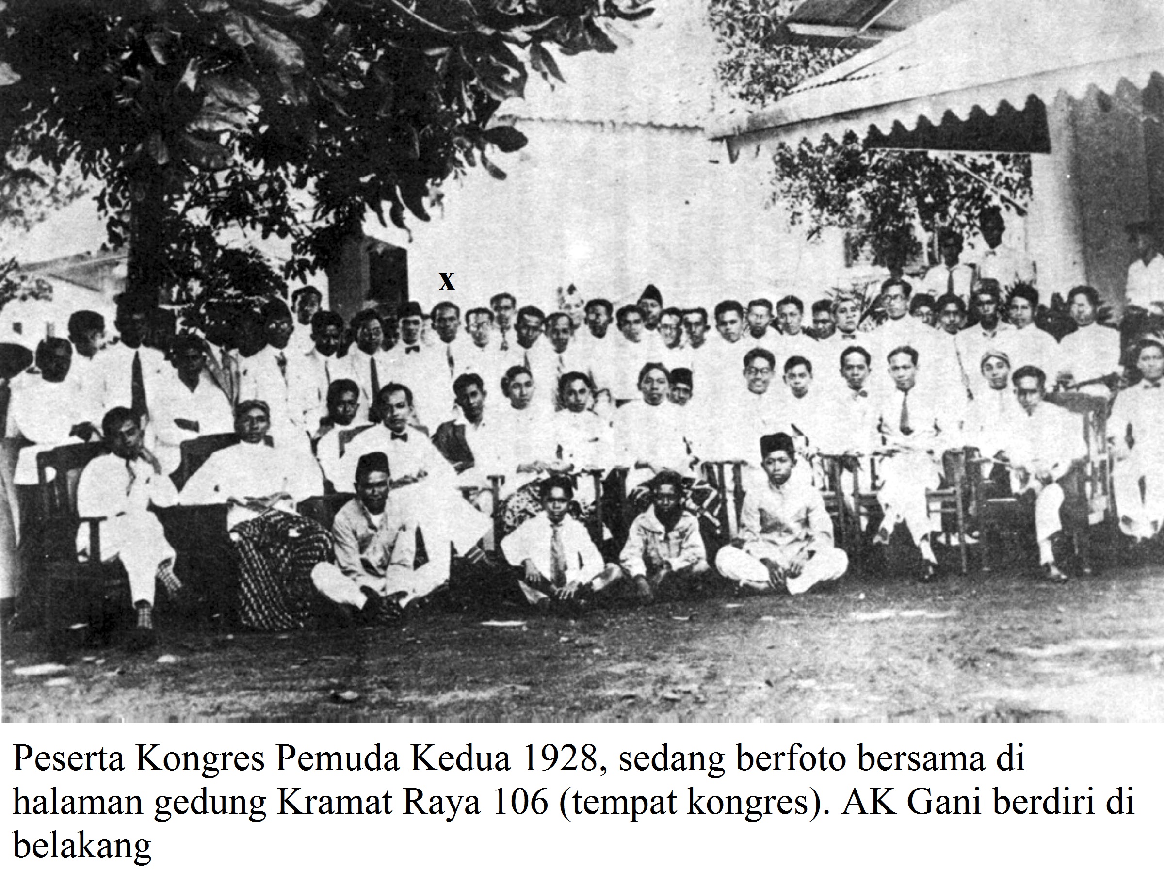 Read more about the article Adenan Kapau Gani pada Kongres Pemuda Kedua