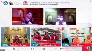 Read more about the article Sulawesi Tengah Juarai Lomba Cerdas Cermat Museum  Tingkat Nasional Tahun 2020
